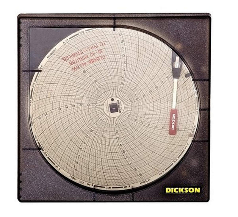 [Australia - AusPower] - Dickson C414 Circular Chart Recorder, 7-Day, -50 to +50, 8' (Pack of 60) 