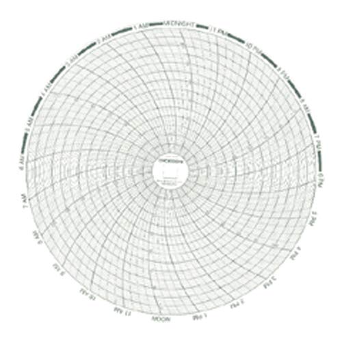 [Australia - AusPower] - Dickson C432 Circular Chart Recorder, 24 Hours, 0 to 250 or 0 to 0.25, 8' (Pack of 60) 