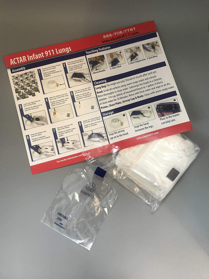 [Australia - AusPower] - Actar 911 Infant Lungs Pack of 100 