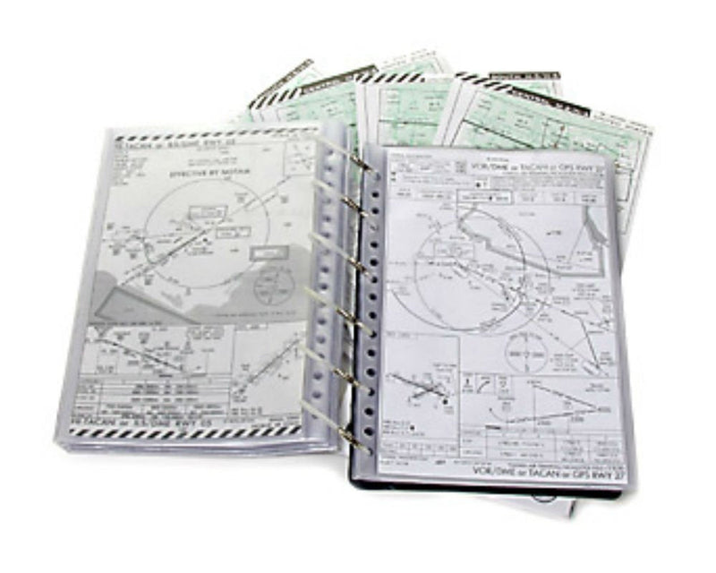[Australia - AusPower] - FlyBoys Checklist Pages - Standard - 5 x 8 in - 10 Pack 