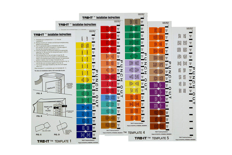 [Australia - AusPower] - Index Tabs for DSM-5 