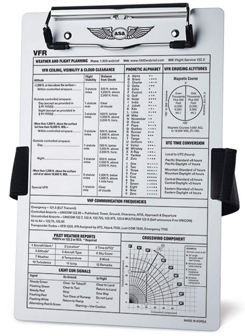 [Australia - AusPower] - ASA New VFR Kneeboard ASA-KB-1-A 