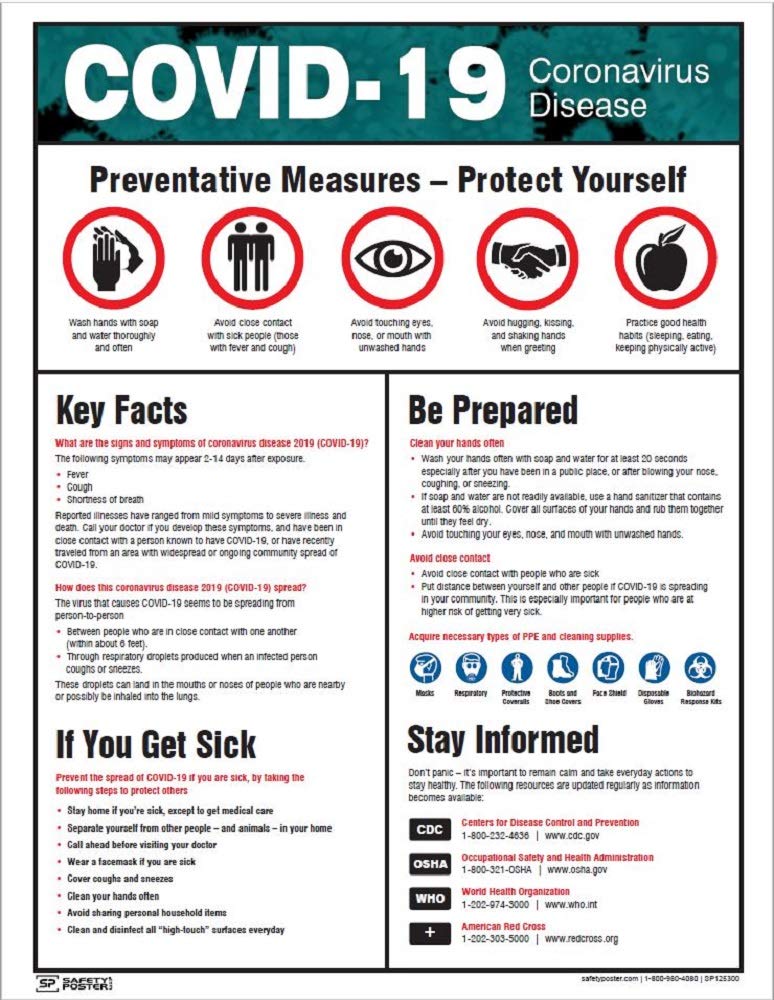 [Australia - AusPower] - Information Safety Poster, Laminated, 22 x 17, Red/Blue/Green/Black on White 22" x 17" 