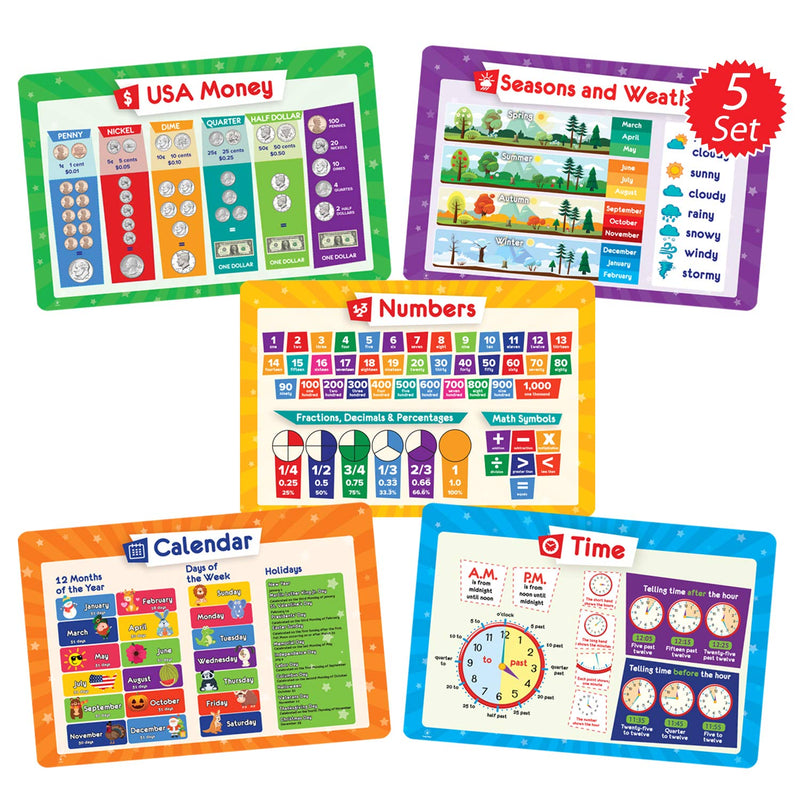 [Australia - AusPower] - Simply Magic 5 Placemats for Kids - Kids Placemats Non Slip, Washable Reusable Toddler Placemats, Educational Placemats: Money, Numbers, Weather and Seasons, Calendar, Time, Plastic Placemats for Kids 
