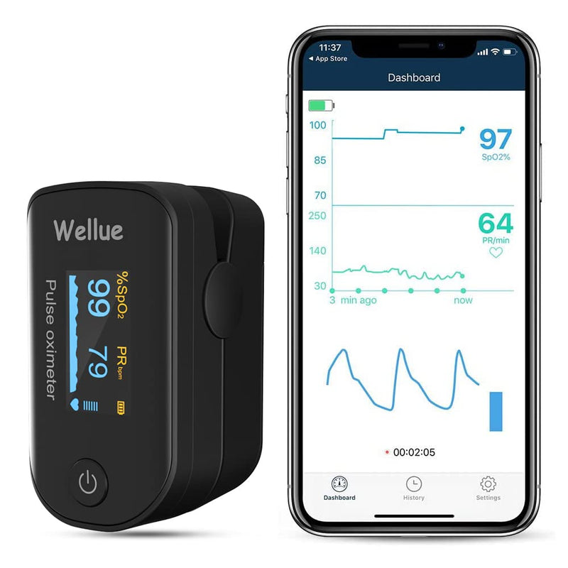 [Australia - AusPower] - Wellue Fingertip Pulse Oximeter, Blood Oxygen Saturation Monitor with Batteries for Wellness Use Bluetooth FS20F, Black 