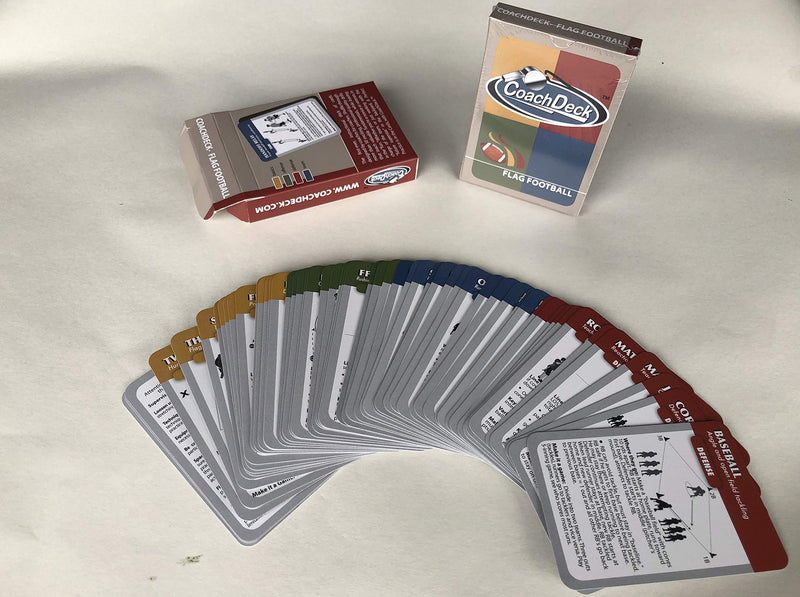 [Australia - AusPower] - CoachDeck Flag Football 