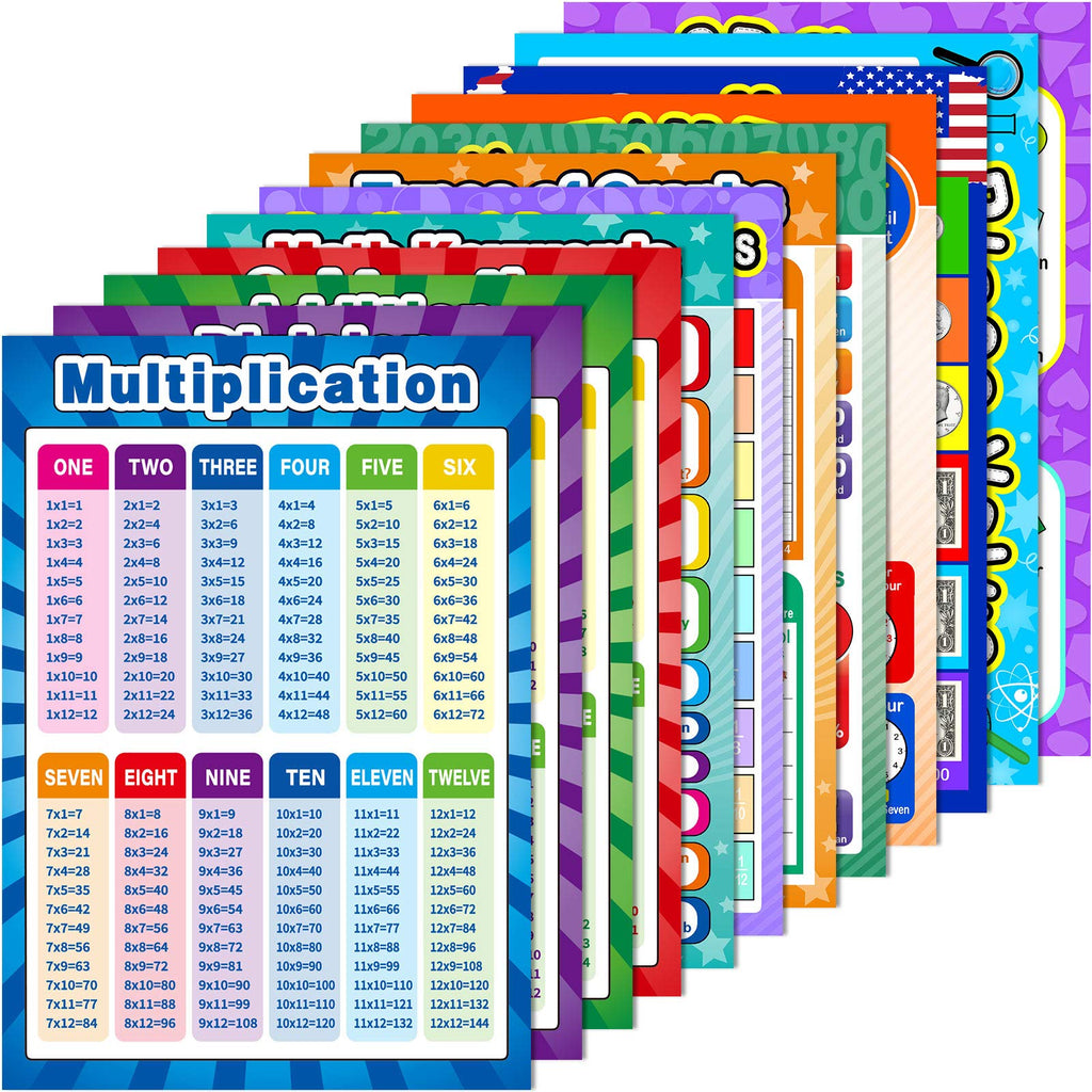 [Australia - AusPower] - 12 Pieces Educational Math Posters for Kids with 120 Glue Point Dot for Elementary and Middle School Classroom Teach Multiplication Division Addition Subtraction Fractions Numbers, 16 x 11 Inch 