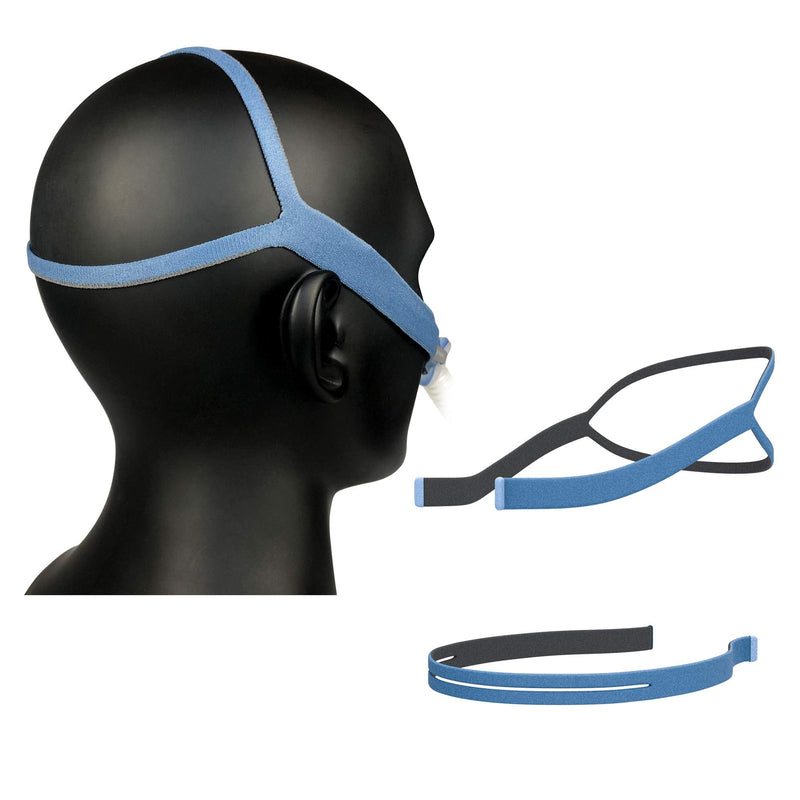 [Australia - AusPower] - Airfit P10 Headgear Straps Replacement CPAP Nasal Headgear Quick Fit Elastic Headgear for Resmed Airfit P10 Airsense 10 Pillow System - Standard Blue//Grey (2-Pack) 