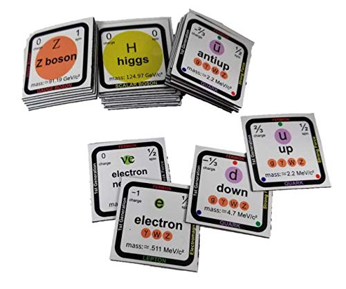 [Australia - AusPower] - Standard Model of Particle Physics Magnet Display Set 