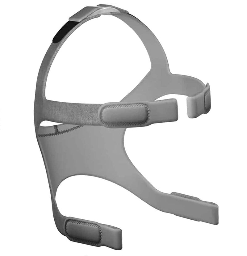 [Australia - AusPower] - Organic Deal Eson Nasal Mask Headgear Compatible with Fisher and Paykel Cpap Mask Eson -Eson Headgear Replacement Straps for Eson CPAP mask - Straps Compatible w/F&P Eson 2 Nasal Mask (Clips not incl) 