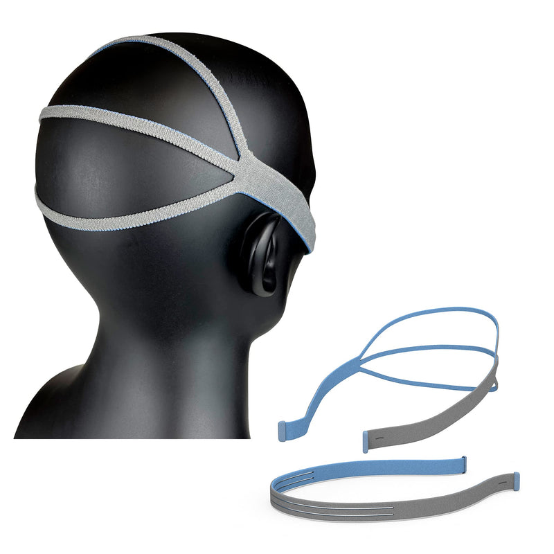 [Australia - AusPower] - Airfit P10 Strap CPAP Nasal Pillows Headgear Replacement - Improve Stability & Comfort for Resmed P10 System Blue // Grey (2-Pack) 