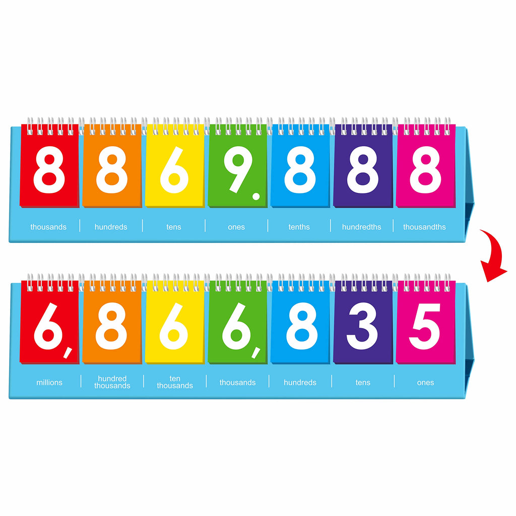 [Australia - AusPower] - SpriteGru Freestanding Place Value Flip Chart, Double Side with Whole Numbers and Decimals, Educational Math Learning Tool to Count Place Value to The Millions 