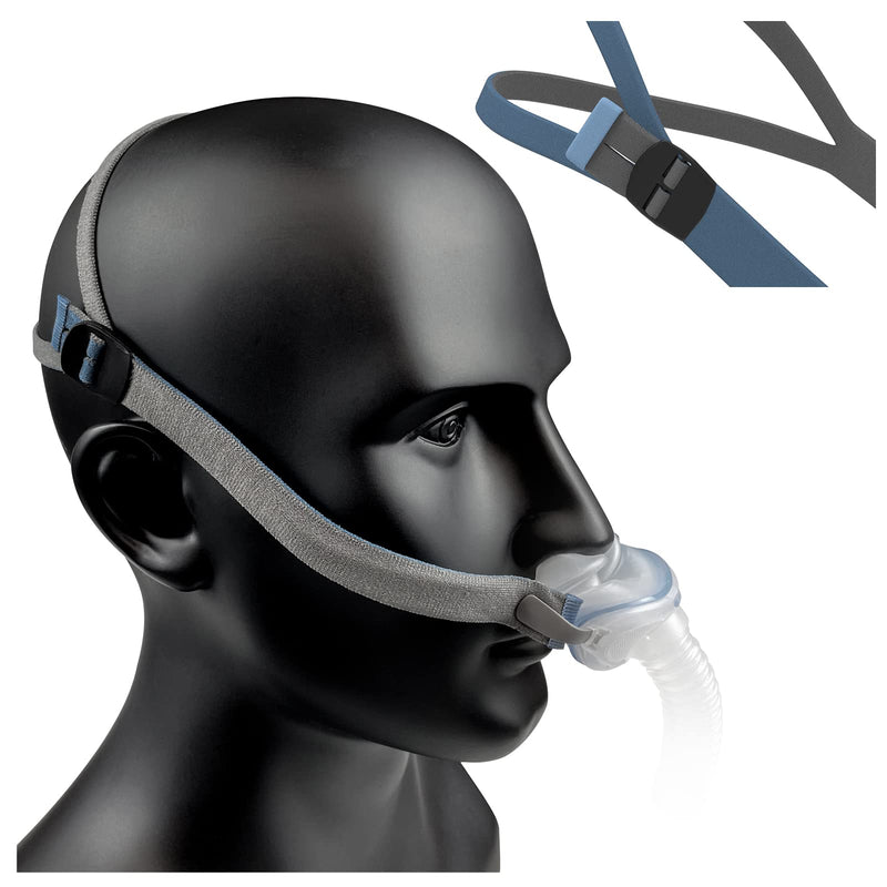 [Australia - AusPower] - Airfit P10 / N30 Headgear Strap Upgraded CPAP Mask Replacement Straps Fully Adjustable Design Quickfit Elastic Fit for Resmed P10 / N30 Nasal Pillow System - Blue//Grey (2-Pack) Blue/Gray 