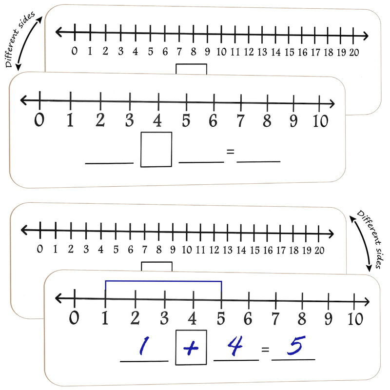 [Australia - AusPower] - 4 Pieces Dry Erase Number Line Board Double Sided White Board 4 x 14 Inch Number Line Whiteboard Dry Erase Math Manipulatives Teacher Supplies for Classroom School Supplies, 0-10/ 0-20 