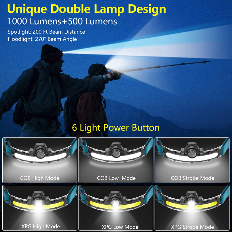 [Australia - AusPower] - LED Headlamp Rechargeable, Super Bright 1000 Lumens 270° Wide Beam Headlamp with Motion Sensor,6 Lighting Modes, IPX4 Waterproof Head Lamp Suitable for Camping, Working, Hiking, Hard Hat Headlight 