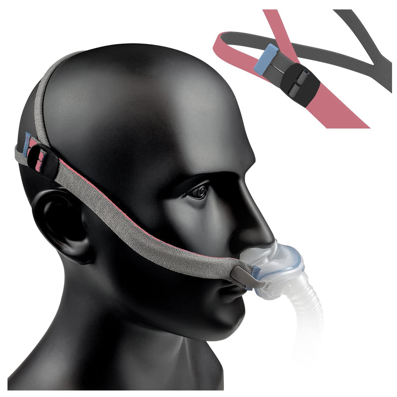 [Australia - AusPower] - Airfit P10 / N30 Headgear Strap Upgraded CPAP Mask Replacement Straps Fully Adjustable Design Quickfit Elastic Fit for Resmed P10 / N30 Nasal Pillow System - Pink//Grey (2-Pack) Pink/Gray 