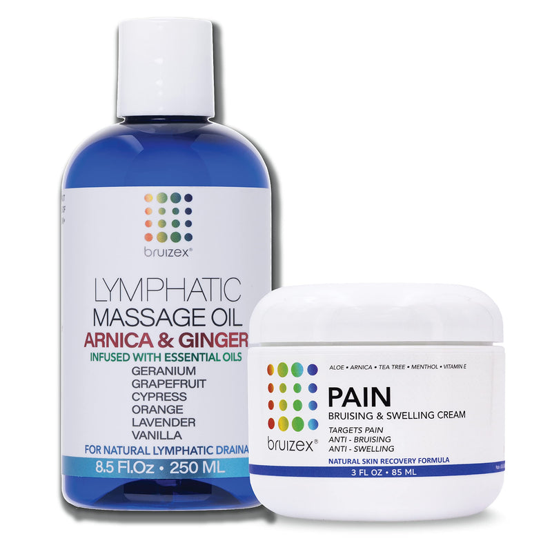 [Australia - AusPower] - Lymphatic Massage Ginger Oil with Arnica and Pain Cream for Manual Lymphatic Drainage, Post Surgery Recovery, Lymphedema, Lipedema, Liposuction, 360 Lipo, BBL, Lipo Foam and Massager 