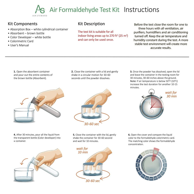 [Australia - AusPower] - Air Formaldehyde (HCHO) DIY test kit - Know What's in the Air that Surrounds You (Pack of 3) 