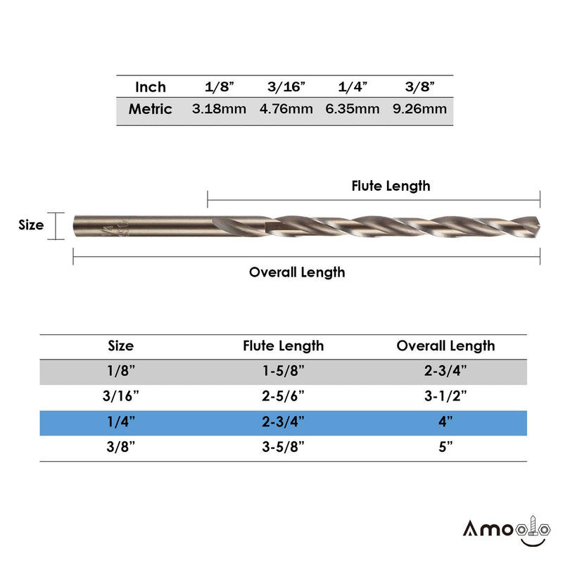 [Australia - AusPower] - AMOOLO 1/4" Cobalt Drill Bits(10Pcs), M35 High Speed Steel Jobber Length Twist Drill Bit Set for Hardened Metal, Stainless Steel, Cast Iron, Plastic and Wood 1/4 in (10pcs) 