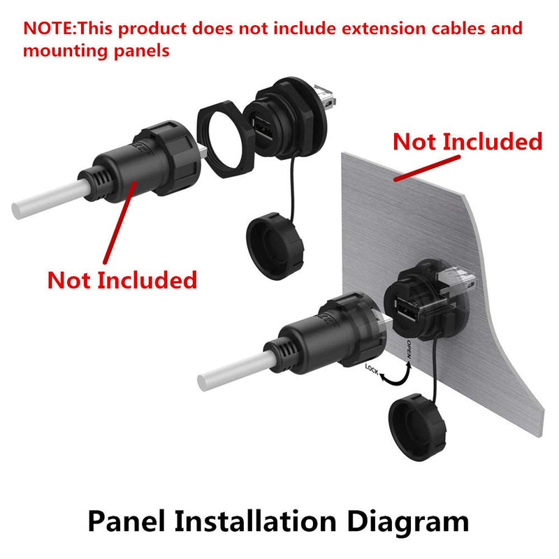 [Australia - AusPower] - ANMBEST 5PCS USB2.0 Panel Mount Connector, IP67 Waterproof Outdoor USB Plug Adapter Female to Female Socket with Waterproof/Dust Cap (M25 5PCS) M25 5PCS 