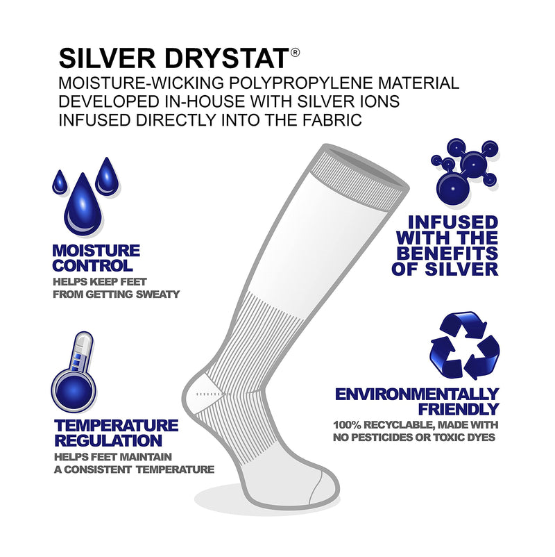 [Australia - AusPower] - Vitalsox Italy, VT1211 Patented Graduated Compression Socks Carbon Series- One Pair Large Green 