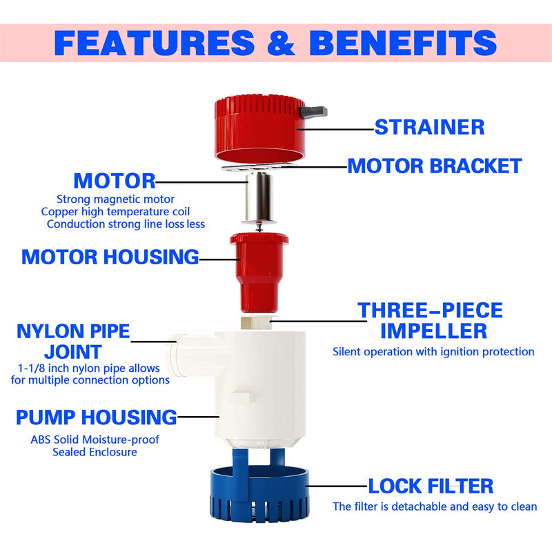 [Australia - AusPower] - Jamgoer Marine DC Submersible Boat Bilge Water Pump 750 GPH 12V Cruise Ship Yacht Drainage Pump 3/4 inch Hose Outlet for RV Caravan Marine Yacht… 
