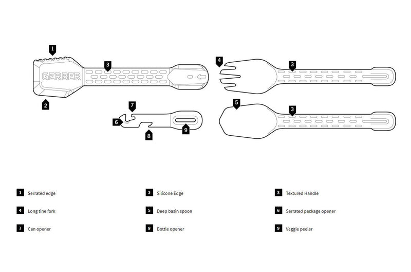 [Australia - AusPower] - GERBER ComplEAT, Camp Cooking Tool, Flat Sage [31-003467] 