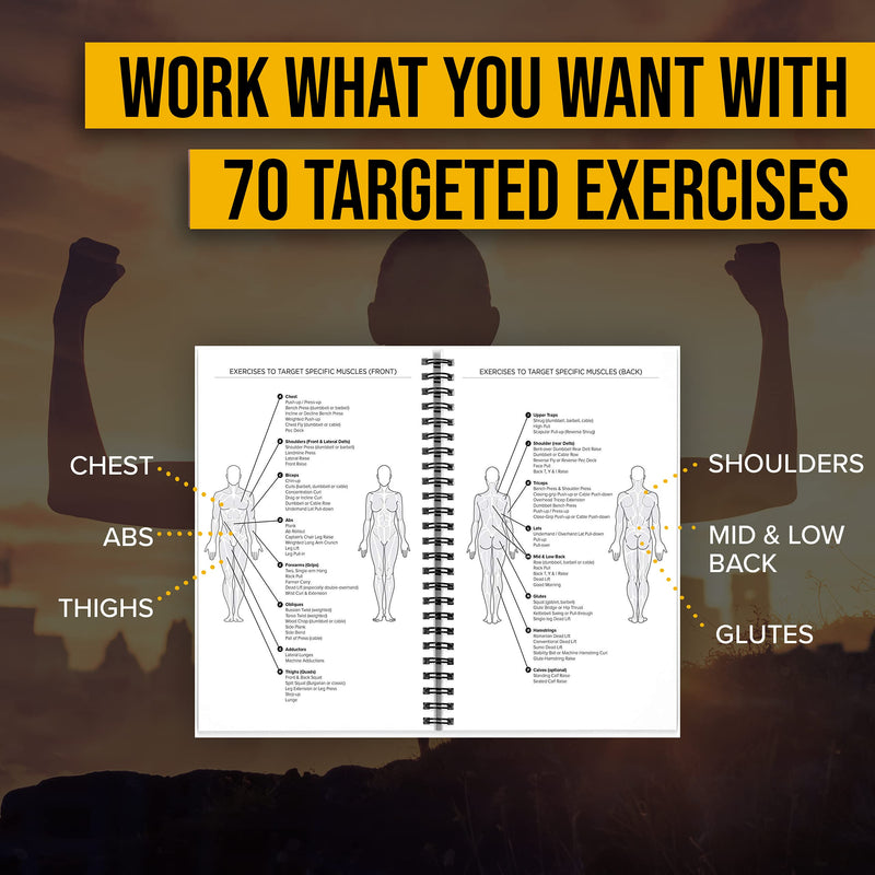 [Australia - AusPower] - NewMe Fitness Journal for Women & Men - Fitness and Nutrition Planner to Track Weight Loss, Muscle Gain, Gym, Bodybuilding Progress - Daily Personal Health Tracker 