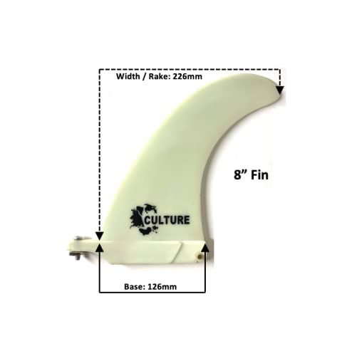 [Australia - AusPower] - Culture Supply Composite TFX Surfboard Single Fins - All-Round Template in 3 Sizes: 7" | 8" | 9" 