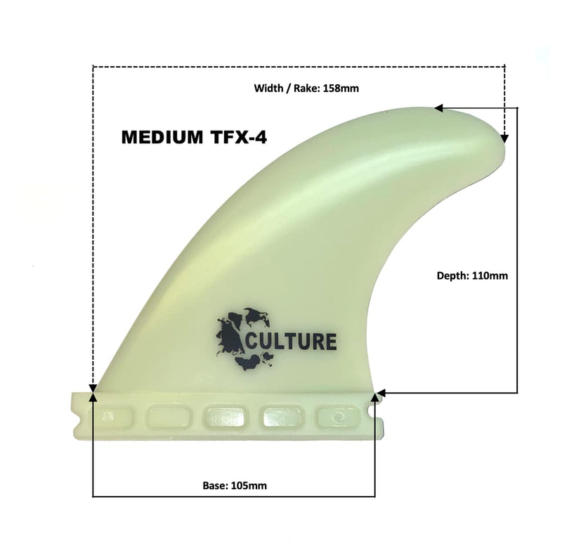 [Australia - AusPower] - Culture Supply Composite TFX Surfboard Tri Fin Sets - All-Round Template in 3 Sizes - Small | Medium | Large 