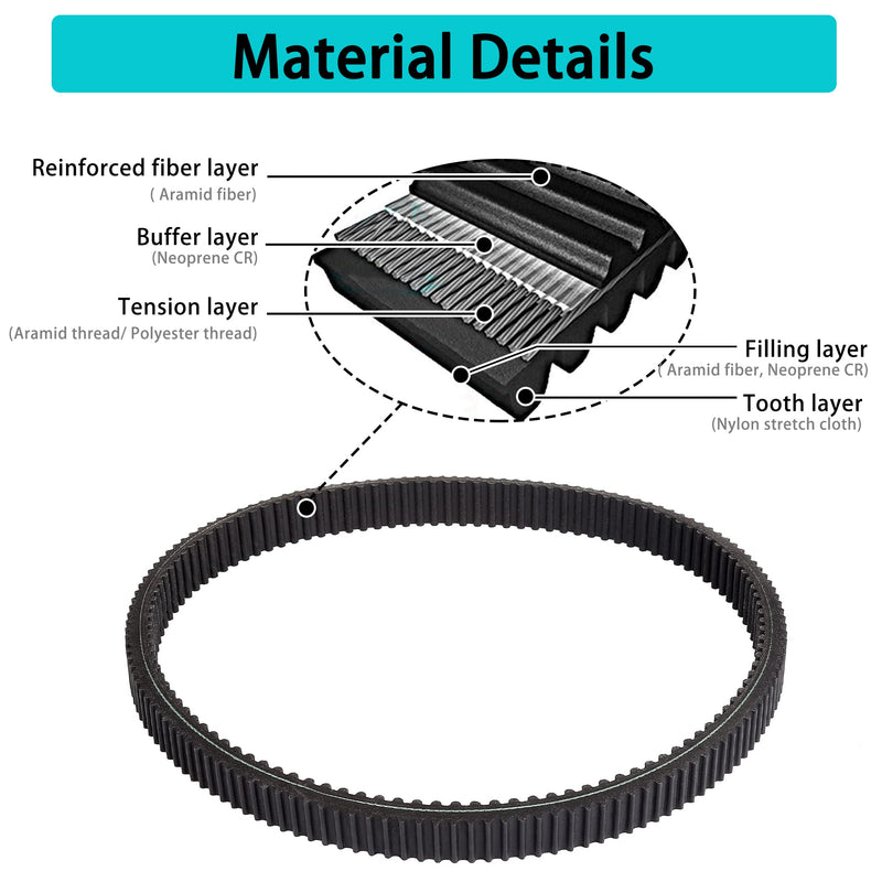 [Australia - AusPower] - 10L0L Golf Cart Drive Belt 606136 for EZGO Gas RXV TXT Workhouse ST 2008+ & Other Models with 13hp 400cc Kawasaki Engine 