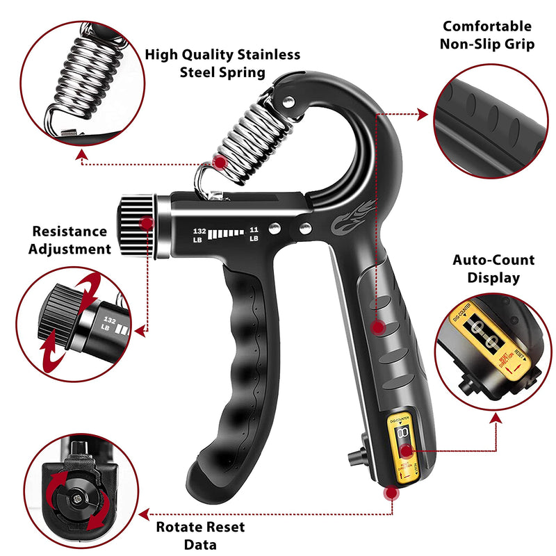 [Australia - AusPower] - FLYFE Grip Strength Trainer 2 Pack 11-132 lbs, Adjustable Resistance Hand Grip Strengthener for Muscle Building and Injury Recovery 