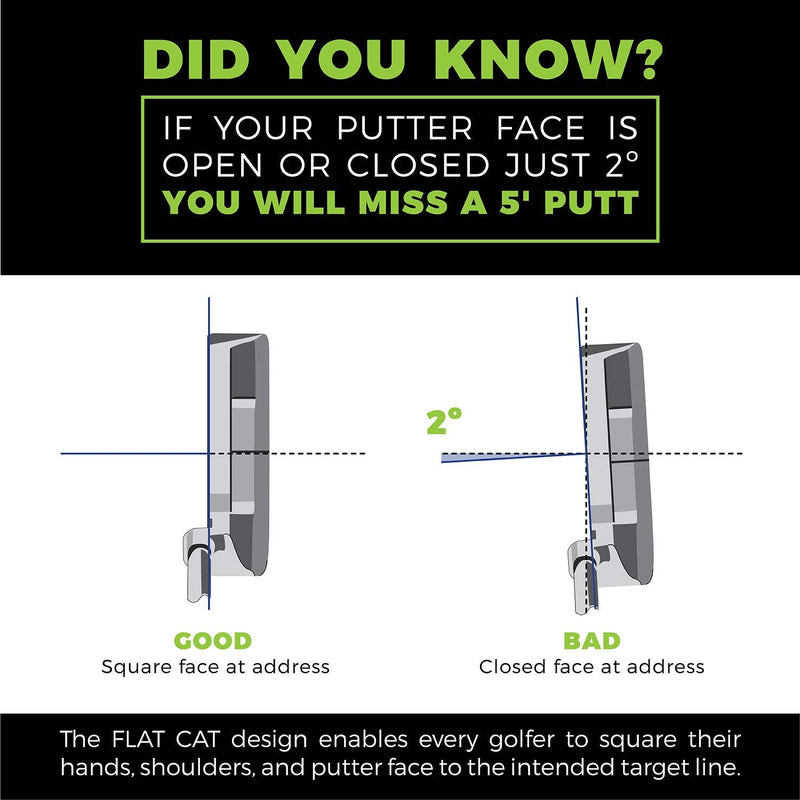 [Australia - AusPower] - FLAT CAT Original Putter Grips Big Boy 