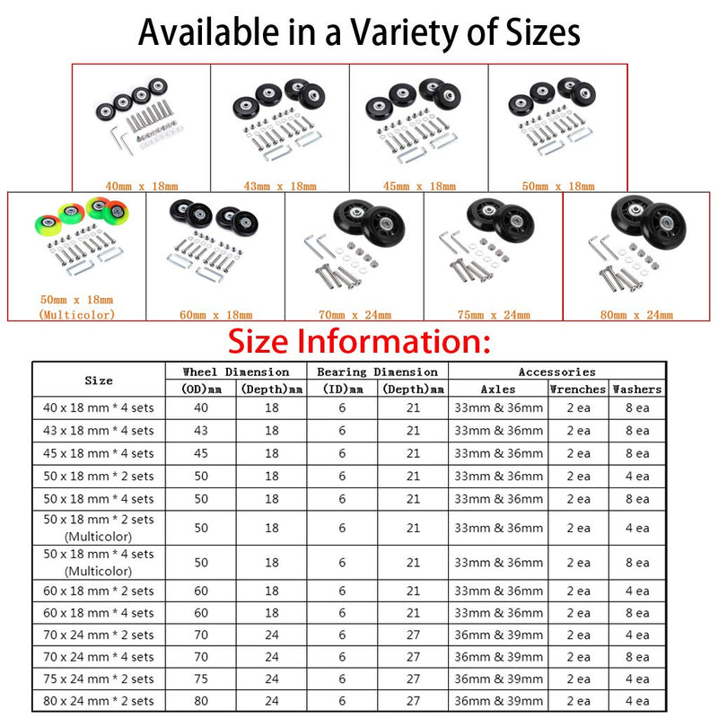 [Australia - AusPower] - OwnMy Luggage Suitcase Replacement Wheels, Rubber Swivel Caster Wheels Bearings Repair Kits, A Set of 2 
