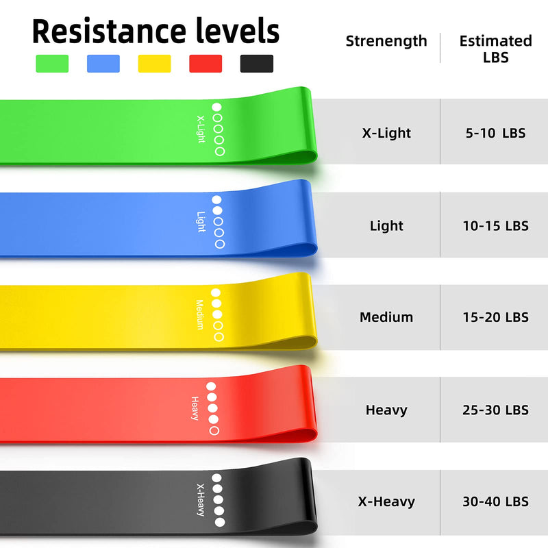 [Australia - AusPower] - Resistance Bands, Exercise Workout Bands for Women and Men, 5 Set of Stretch Bands for Booty Legs 