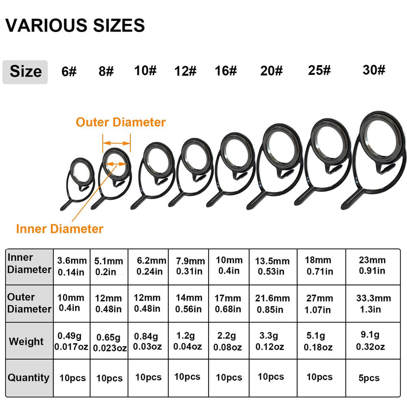 [Australia - AusPower] - THKFISH Fishing Rod Guides Fishing Rod Repair Kit Baitcasting Rod Guides Ceramics Stainless Steel Carbon Guide Repair Black/Burnished Silver 60pcs/75pcs A-75pcs Black- Frame 