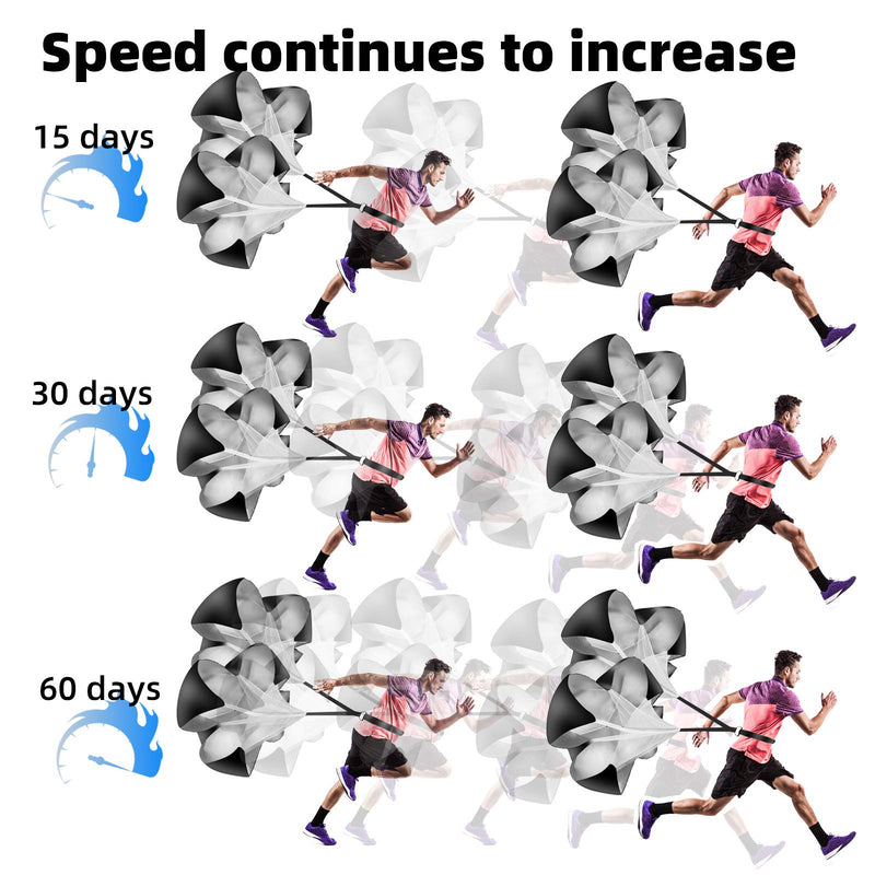 [Australia - AusPower] - Vhxorrz Running Parachute Speed Training Pack of 2 56 Inch Speed Resistance Parachute Speed Chute for Speed Training Football Basketball Training Adults Youth Kids 
