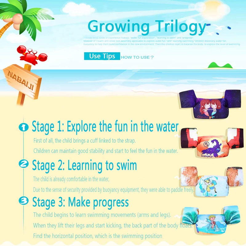 [Australia - AusPower] - Elejolie Kid Swim Vest for Child Learn Swiming Training,Infant Safety Swim Aid for Toddler Boy&Girl 22-66lbs Aquarius 