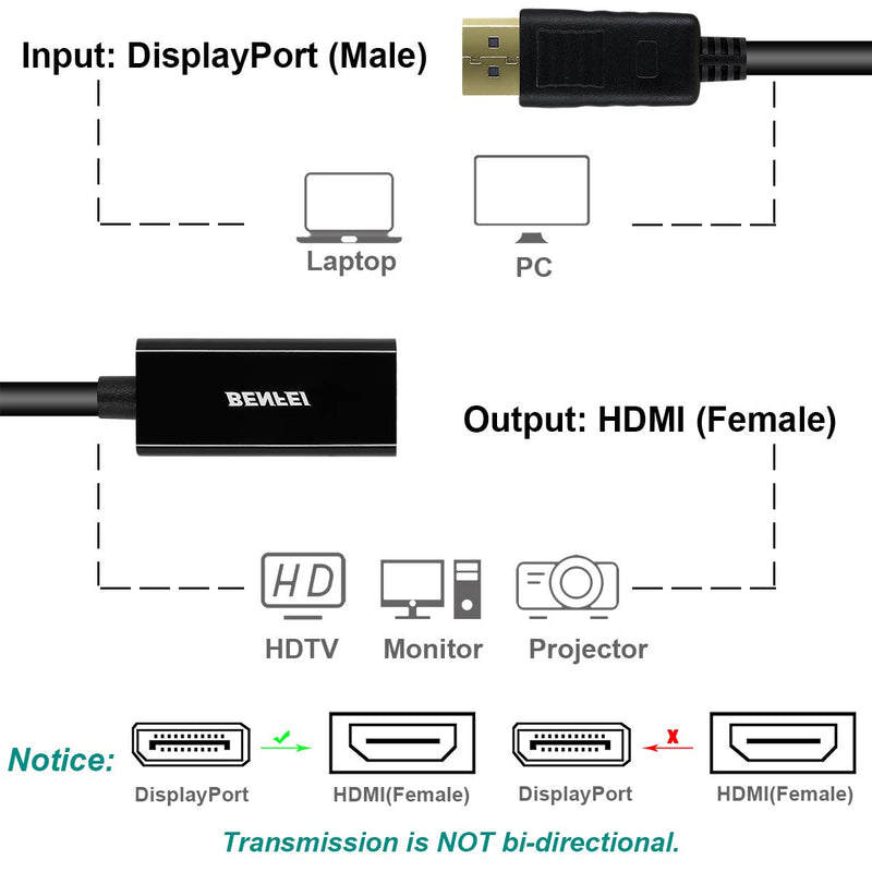 [Australia - AusPower] - DisplayPort to HDMI, Benfei Gold-Plated DP Display Port to HDMI Adapter (Male to Female) Compatible for Lenovo Dell HP and Other Brand 1 Black 