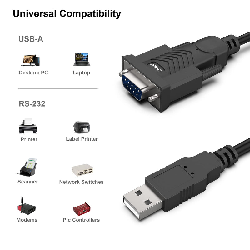 [Australia - AusPower] - USB to Serial Adapter, BENFEI USB to RS-232 Male (9-pin) DB9 Serial Cable, Prolific Chipset, Windows 11/10/8.1/8/7, Mac OS X 10.6 and Above, 1.8M 