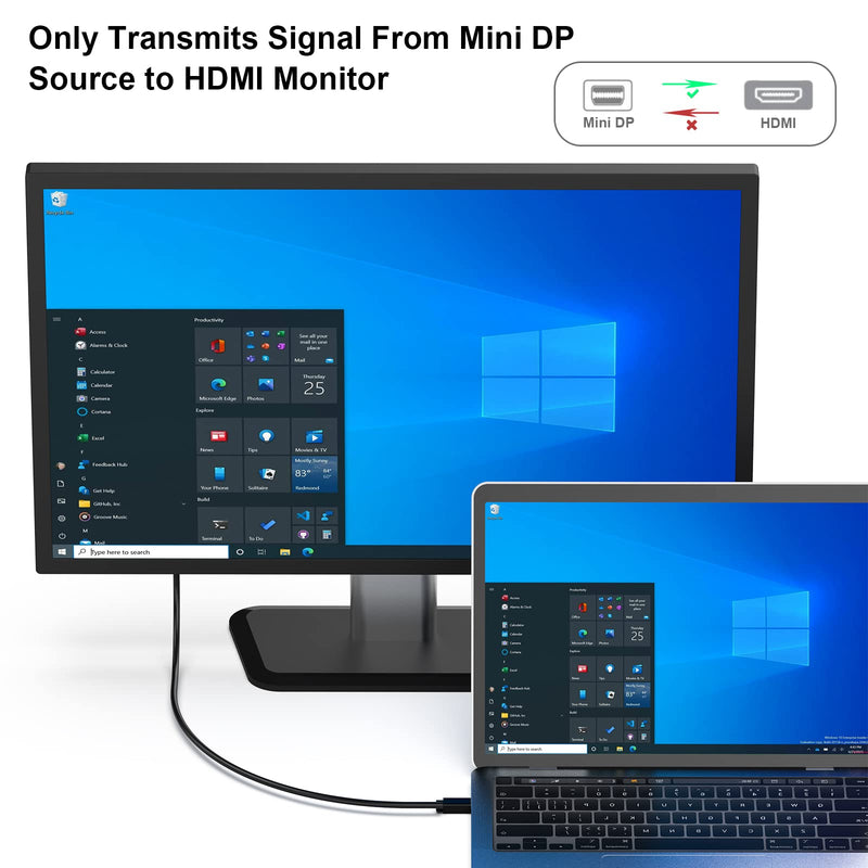 [Australia - AusPower] - BENFEI Mini DisplayPort to HDMI Cable, Mini DP to HDMI 15 Feet Cable (Thunderbolt Compatible) with MacBook Air/Pro, Surface Pro/Dock, Monitor, Projector Black 1 