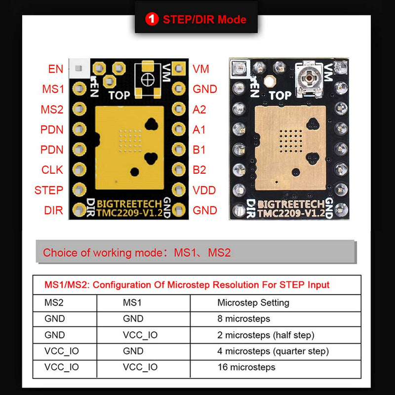 [Australia - AusPower] - BIGTREETECH DIRECT TMC2209 V1.2 Stepper Motor Mute Driver Stepstick VS TMC2100 TMC2130 for SKR V1.3 Pro 3D Motherboard(4pcs) 4*TMC2209 V1.2 