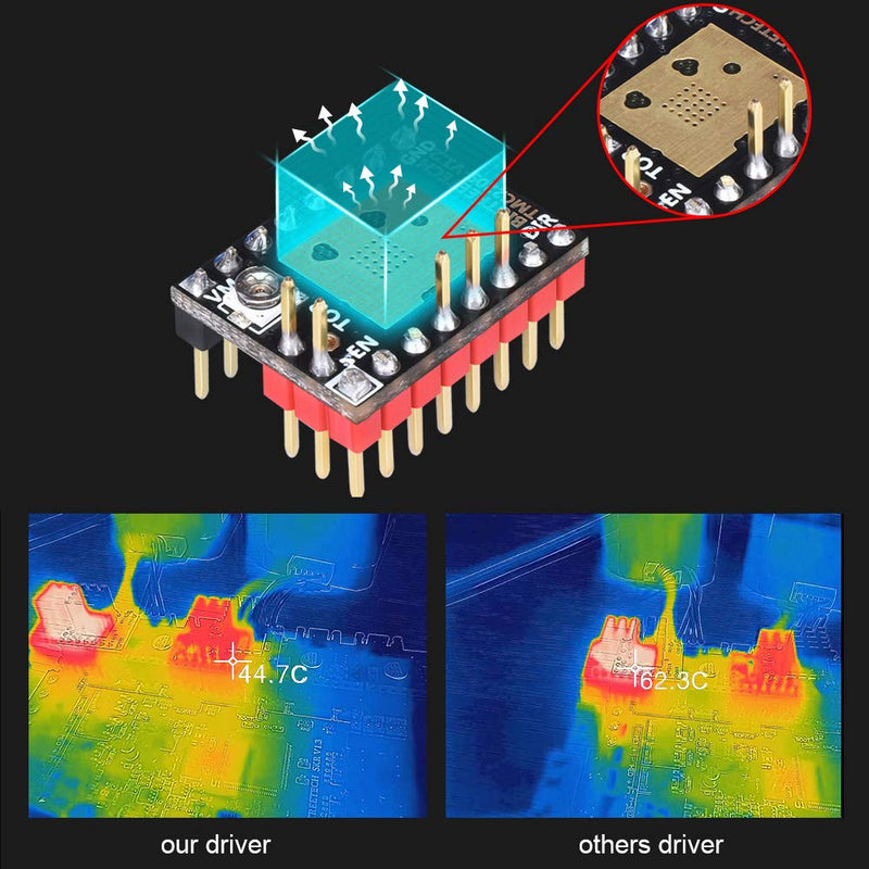 [Australia - AusPower] - BIGTREETECH DIRECT TMC2209 V1.2 Stepper Motor Mute Driver Stepstick VS TMC2100 TMC2130 for SKR V1.3 Pro 3D Motherboard(4pcs) 4*TMC2209 V1.2 