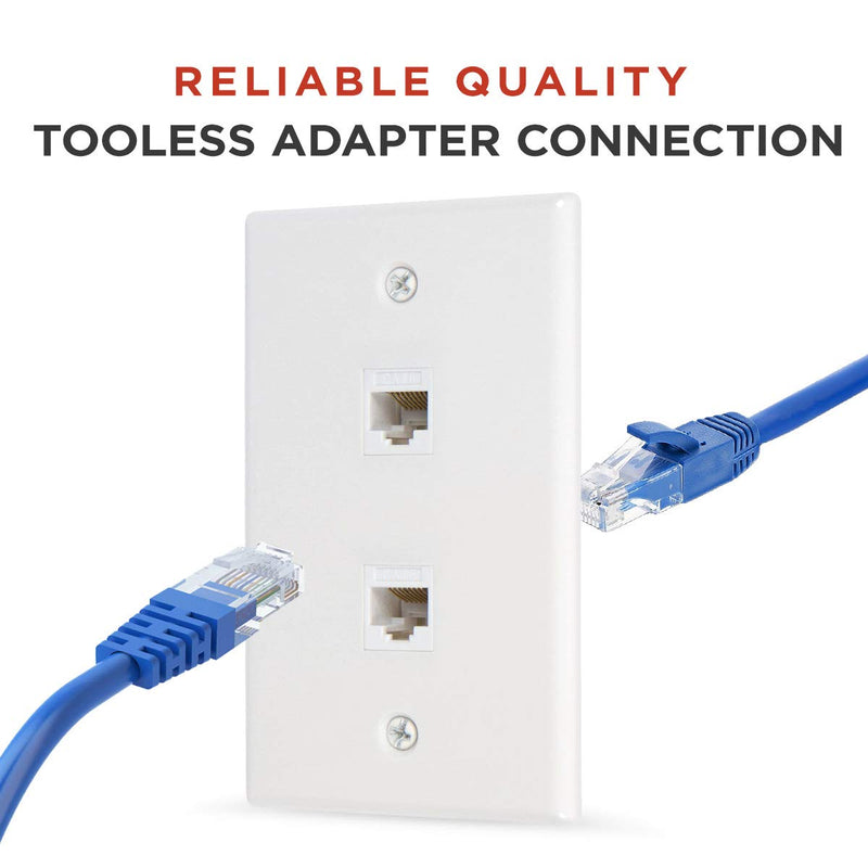 [Australia - AusPower] - Buyer's Point 2 Port Cat6 Ethernet Wall Plate, Female-Female White (2, 2 Port) 