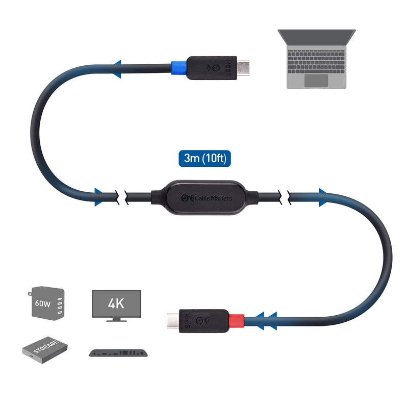 [Australia - AusPower] - Cable Matters Active USB C Cable 10 ft with 4K Video, 10 Gbps Data Transfer and 60W Charging for Portable Monitor, Oculus Quest VR Headset, and More 