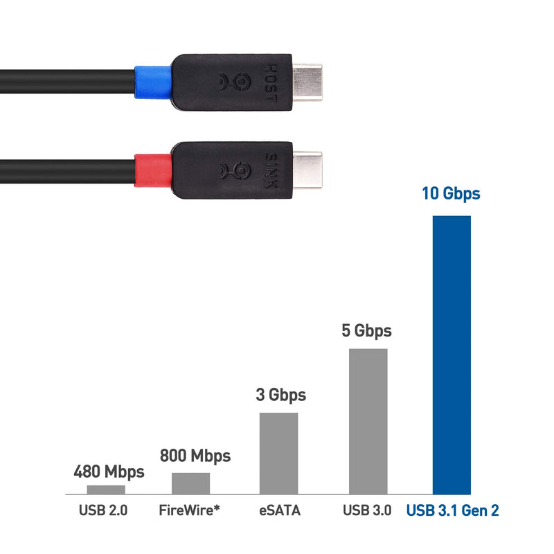 [Australia - AusPower] - Cable Matters Active USB C Cable 10 ft with 4K Video, 10 Gbps Data Transfer and 60W Charging for Portable Monitor, Oculus Quest VR Headset, and More 