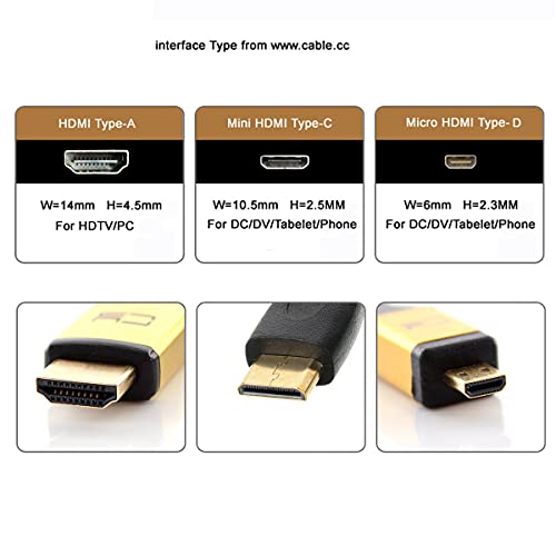 [Australia - AusPower] - Cablecc 3pcs/Set Micro & Mini HDMI to HDMI-Compatible 1.4 Female 2-in-1 Combo Adapter 4K@60hz Combo HDMI Adapter x3 