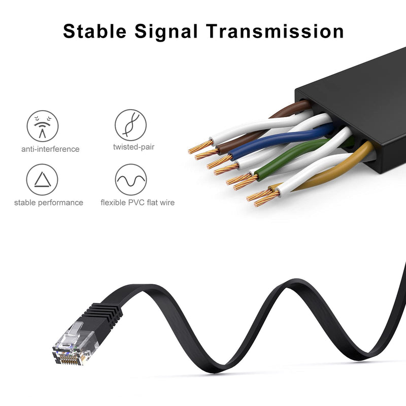 [Australia - AusPower] - CableCreation USB Console Cable 6 FT USB to RJ45 Serial Adapter Compatible with Router/Switch of Cisco, NETGEAR, TP-Link, Linksys, Windows, Linux System, Black 