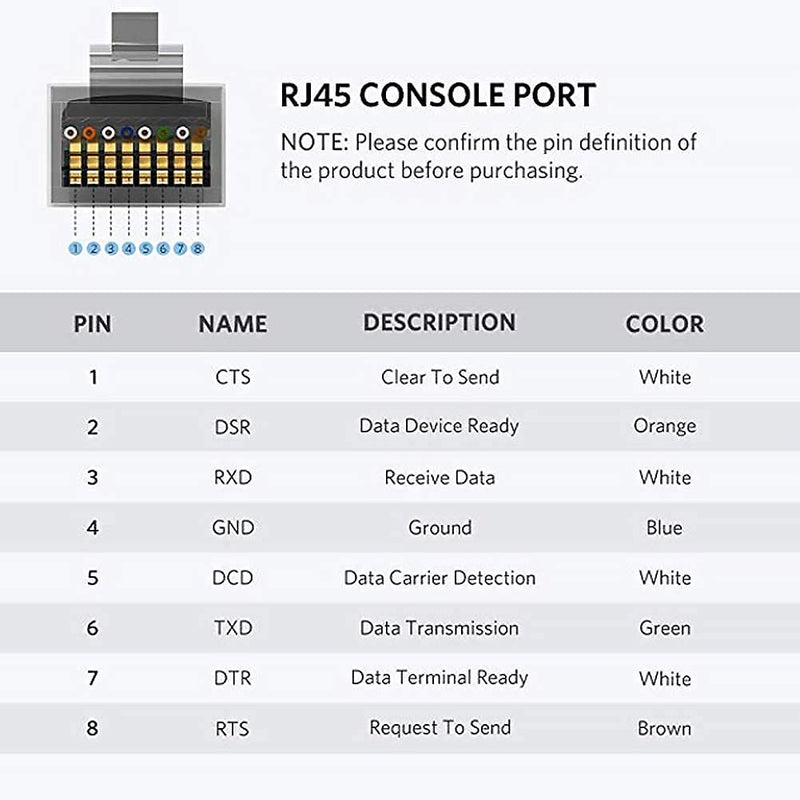 [Australia - AusPower] - CableCreation USB Console Cable 6 FT USB to RJ45 Serial Adapter Compatible with Router/Switch of Cisco, NETGEAR, TP-Link, Linksys, Windows, Linux System, Black 