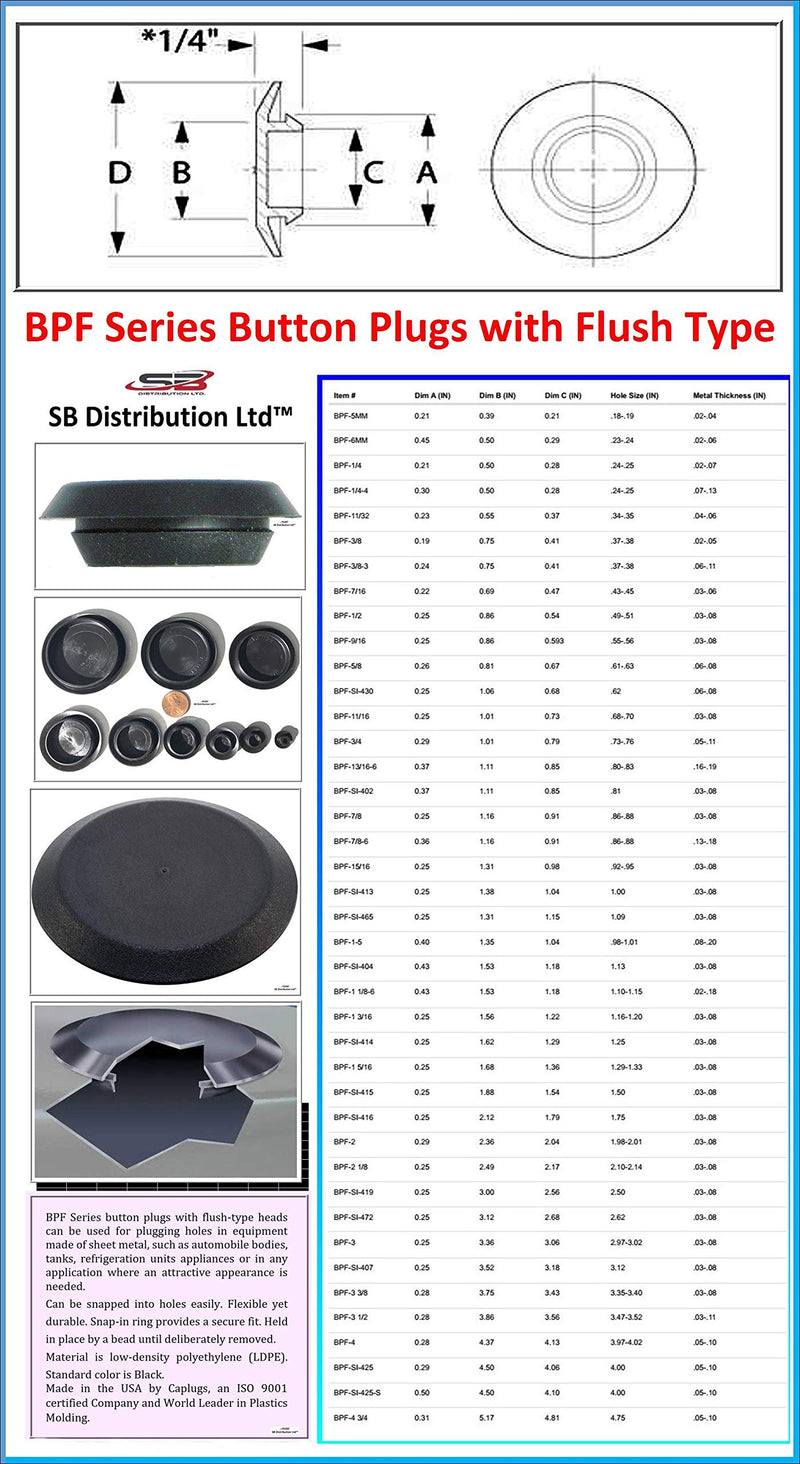 [Australia - AusPower] - (Lot of 40) CAPLUGS | Flush Mount Black Hole PANEL PLUGS | Assorted "10 Each" ( 1-1/4", 1-1/2", 1-3/4", 2" ) for Auto Body and Sheet Metal Thickness range 03 - .08 Inch | by SBD 